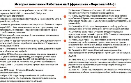 Франшиза Персонал-24