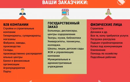 Франшиза Персонал-24