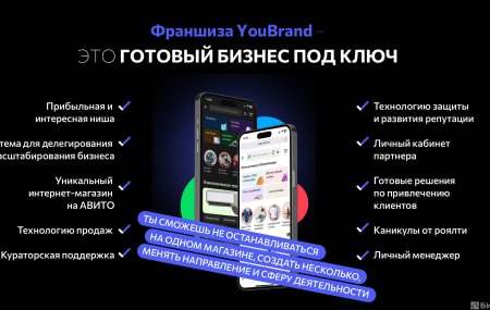 Франшиза YouBrand