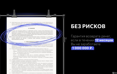 Франшиза YouBrand