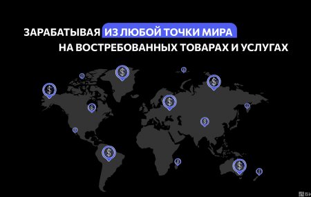 Франшиза YouBrand