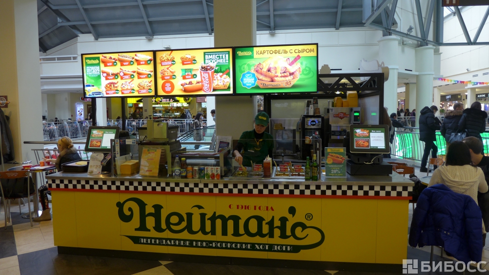 франшиза хот доги