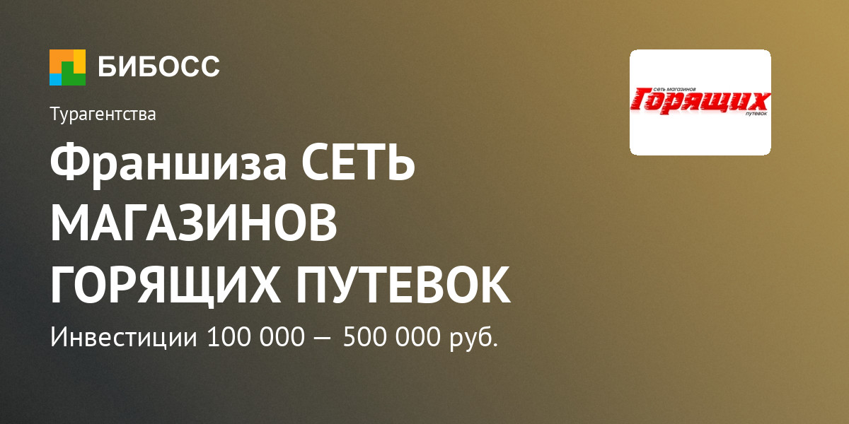 Горящие путевки сибай. Горящий тур в турцию. Горящие путевки сибай. Реклама турагентства. Сибай проспект горняков 12 на карте.