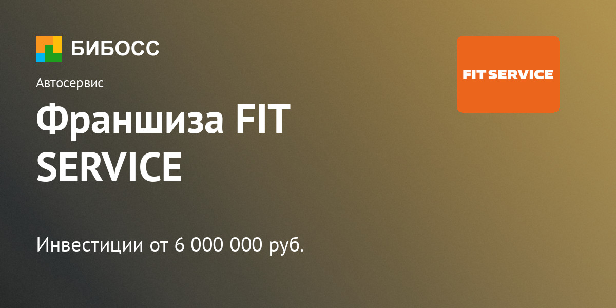 Фит сервис приложение. Фит сервис волгоград. Приложение fit service. Сеть автосервисов fit service. Fit service реклама.