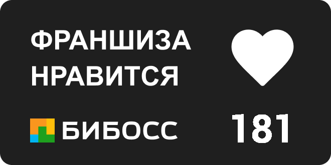 Франшиза Lagunika на БИБОСС