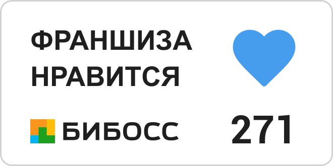 Франшиза BLUEFIN на БИБОСС