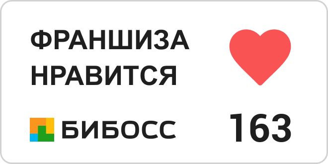 Франшиза Кредитный Юрист на БИБОСС
