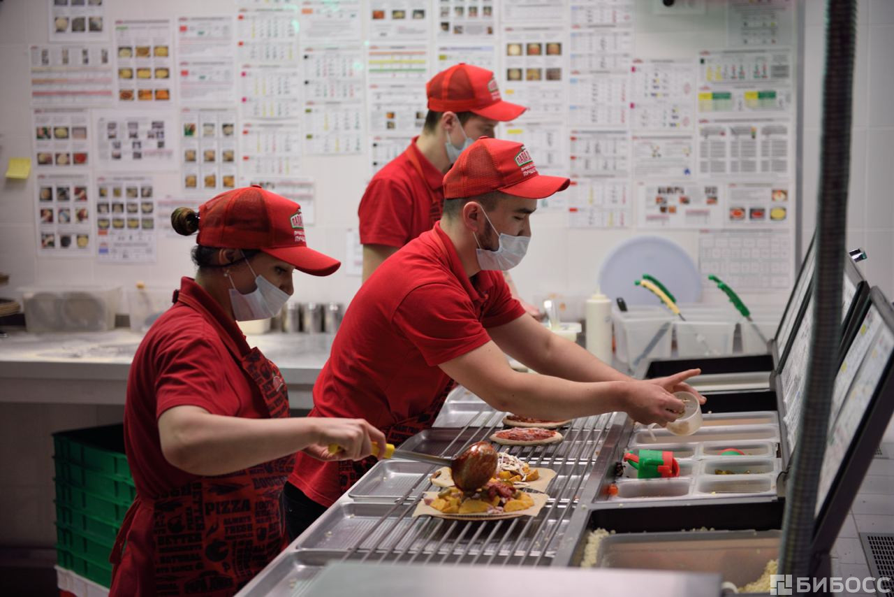 Франшиза мирового лидера по продаже пиццы Папа Джонс: цена, описание ...