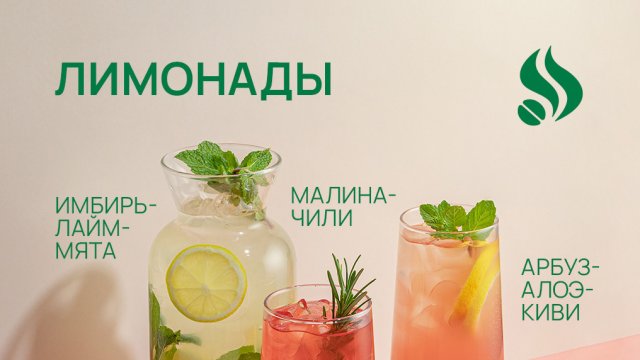 Франшиза Coffeeshop Company & Espress It