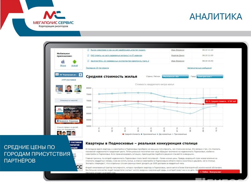 Сервисная карта huawei. Ценовая система виды. Система цен в сервисе. Система цен в сервисе. Что входит в стоимость покраски одного элемента автомобиля.