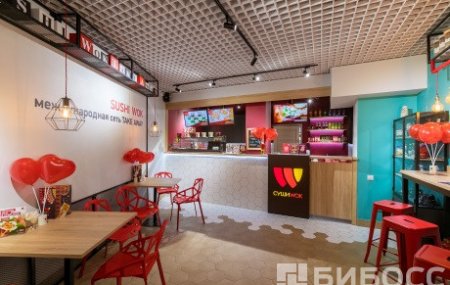 Франшиза Суши Wok