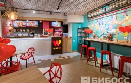 Франшиза Суши Wok
