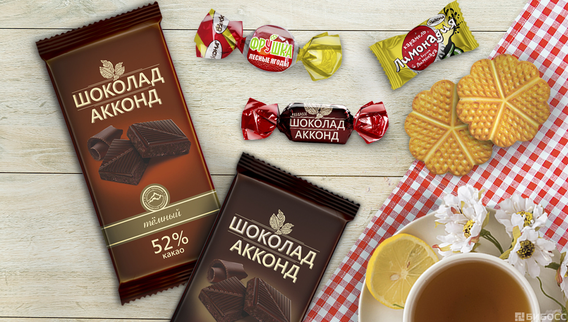 акконд франшиза отзывы владельцев акконд франшиза отзывы владельцев