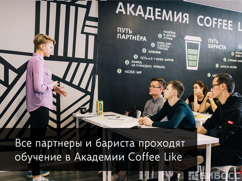План обучения бариста