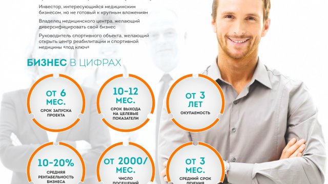 Франшиза ДЭМА