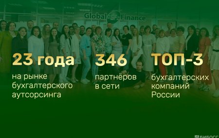 Франшиза Global Finance