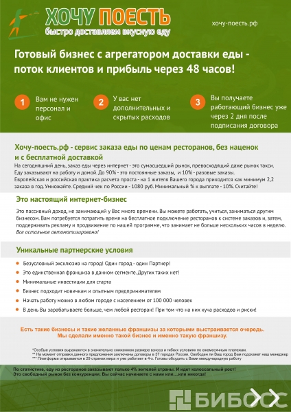 Хочу поесть франшиза отзывы Хочу поесть франшиза отзывы валберис терка для чеснока