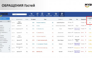 mybox что это такое. Смотреть фото mybox что это такое. Смотреть картинку mybox что это такое. Картинка про mybox что это такое. Фото mybox что это такое
