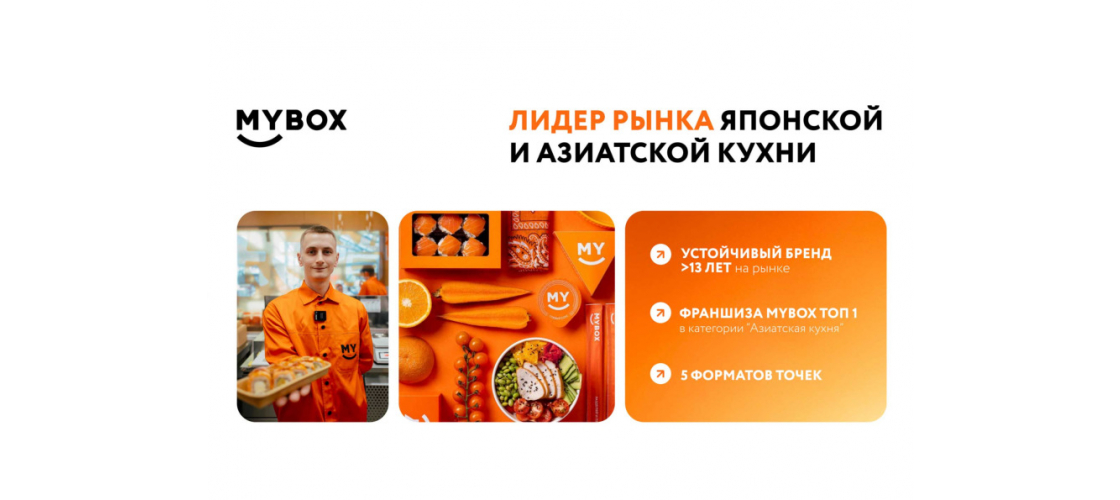 Презентация