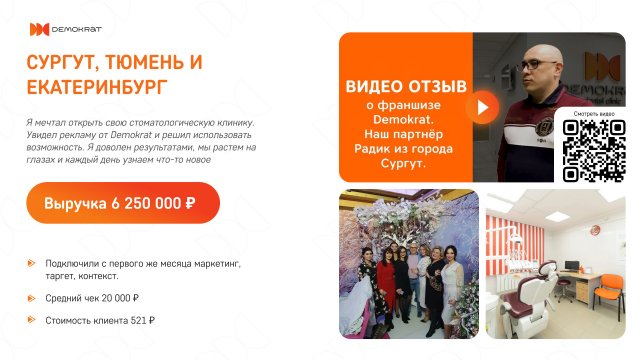 Кейс открытия стоматологии в Сургуте, Тюмени, Екатеринбурге