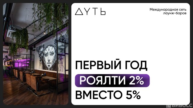 Франшиза Дуть