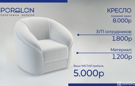 Перетяжка кресла