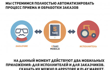Франшиза СТРОЙТАКСИ