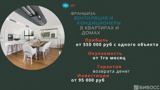 Франшиза ИТC (ITS)