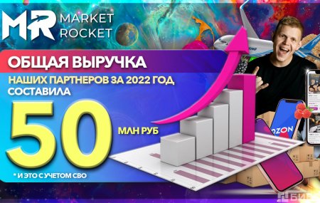 Франшиза Market Rocket