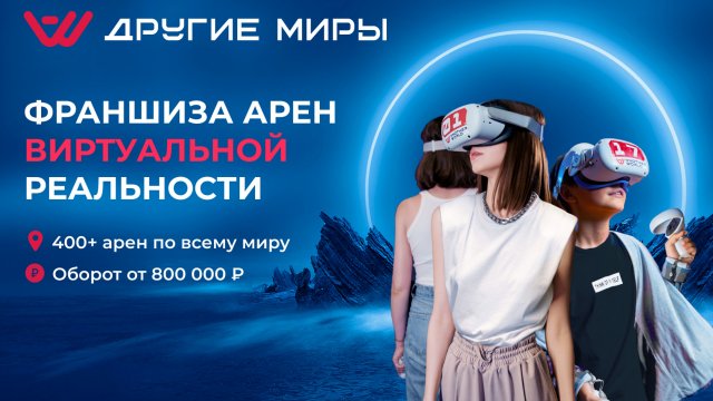 Франшиза Другие Миры