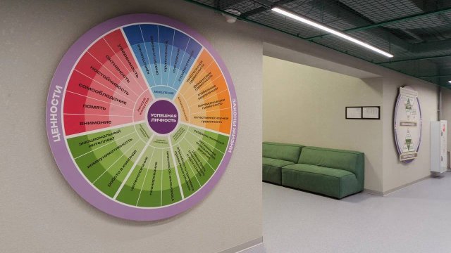 Франшиза Школа Путь к успеху