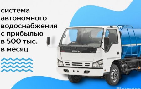 Франшиза АВТОВОДОКАНАЛ