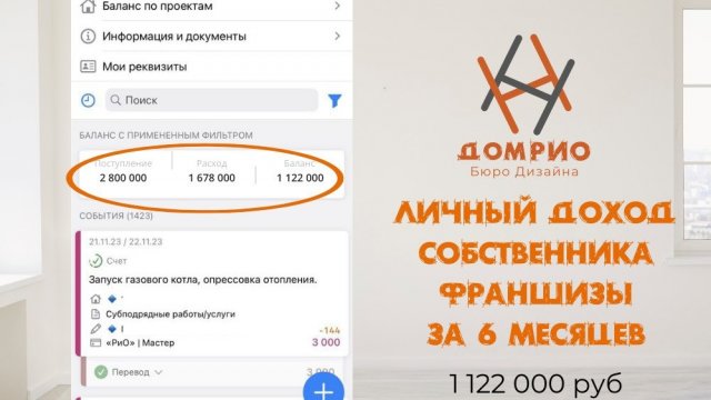 Франшиза ДОМ РИО