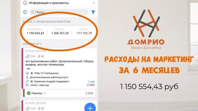 Франшиза ДОМ РИО