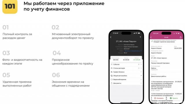 Франшиза ДОМ РИО