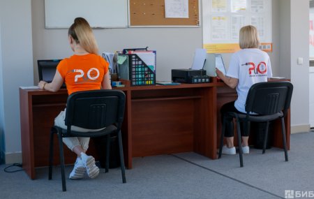 Франшиза РИО
