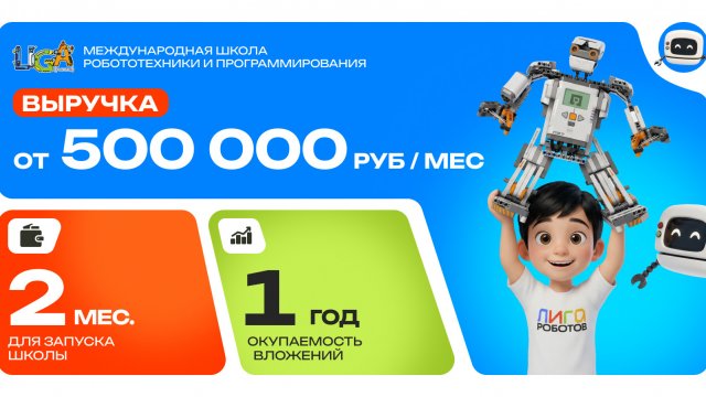 Франшиза Лига Роботов