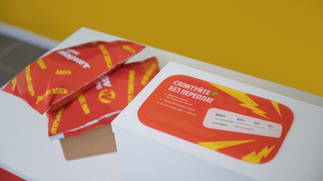 Франшиза Яндекс Маркет