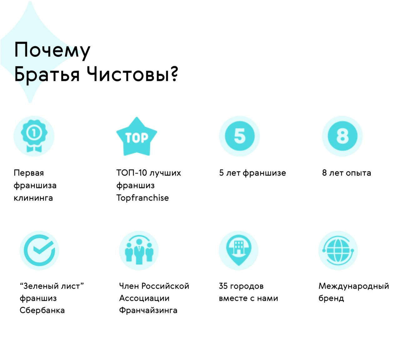 клининг братья чистовы