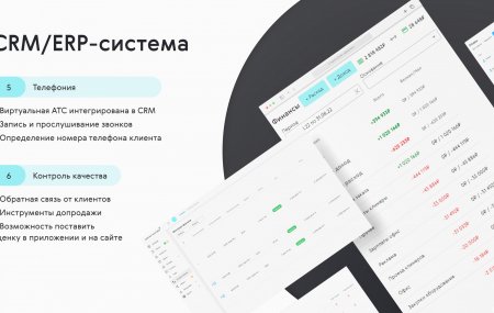 CRM/ERP система компании Братья Чистовы