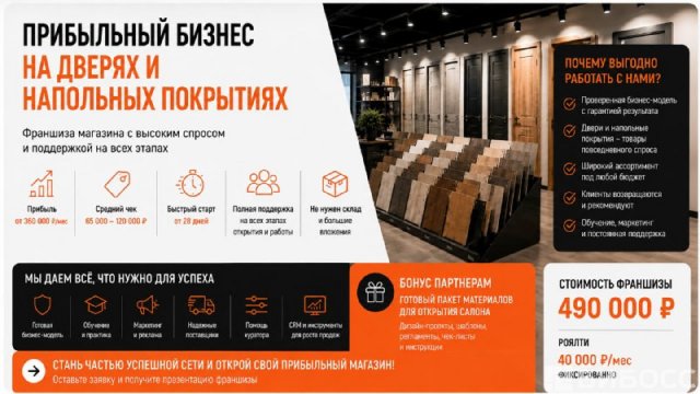 Франшиза Панга-Панга