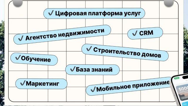 Франшиза Юникор