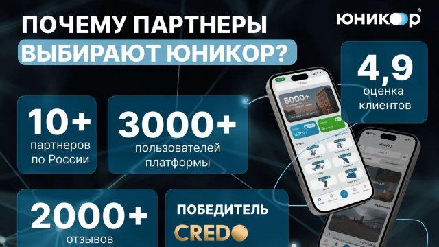 Франшиза Юникор
