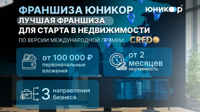 Франшиза Юникор
