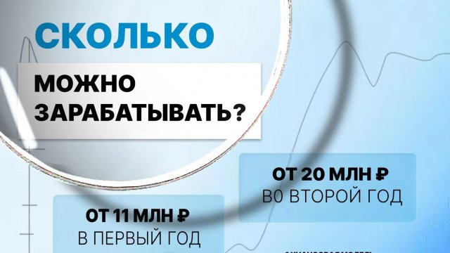 Франшиза Юникор