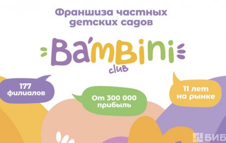 Франшиза Bambini-club