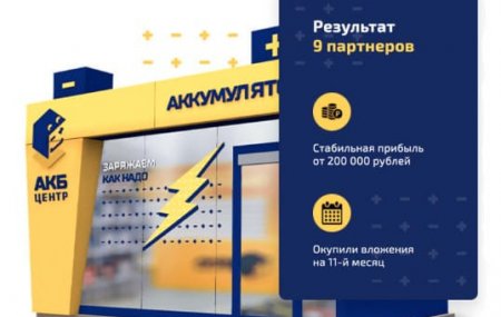 Франшиза АКБ Центр