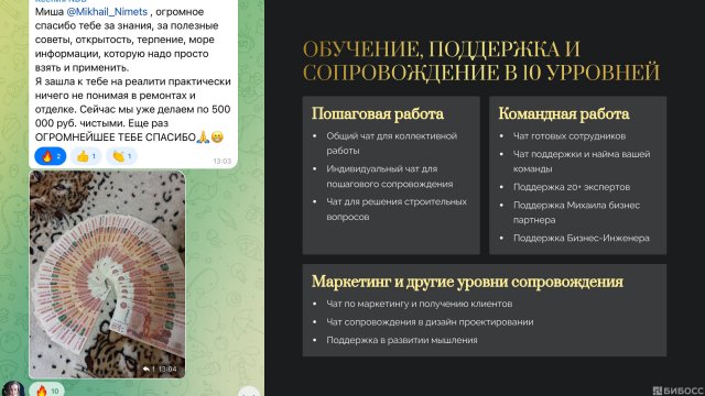 Франшиза NIMETS