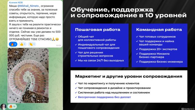 Франшиза NIMETS
