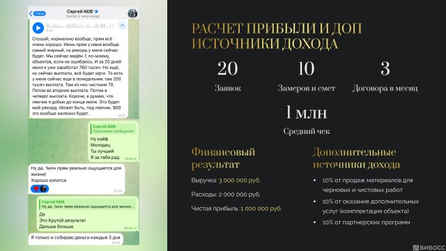 Франшиза NIMETS